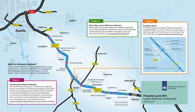 Overzicht van de projecten op de N35 tussen Wijthmen en Nijverdal