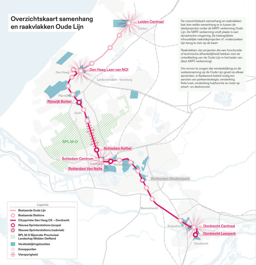 Dit overzicht samenhang en raakvlakken laat zien welke samenhang er is tussen de deelprojecten onder de MIRT-verkenning Oude-Lijn. De MIRT-verkenning vindt plaats in een dynamische omgeving. De belangrijkste inhoudelijke raakvlakprojecten of -onderzoeken zijn terug te zien op deze kaart.  Raakvlakken zijn projecten die een functionele of technische afhankelijkheid hebben met de ontwikkeling van de Oude-Lijn in het kader van deze MIRT-verkenning.   Om ervoor te zorgen dat verstedelijking en de systeemsprong op de Oude Lijn goed op elkaar aansluiten, is flankerend beleid nodig ten aanzien van parkeer strategie, versterking fiets/voet, versterking hubfunctie en inzet op smart- en deelvervoer.